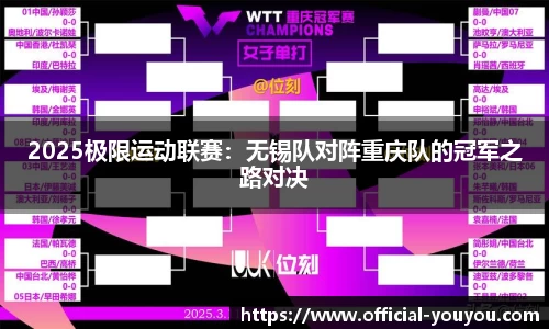 2025极限运动联赛：无锡队对阵重庆队的冠军之路对决
